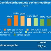 Miniatuurvoorbeeld